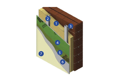 FACCIATA VENTILATA